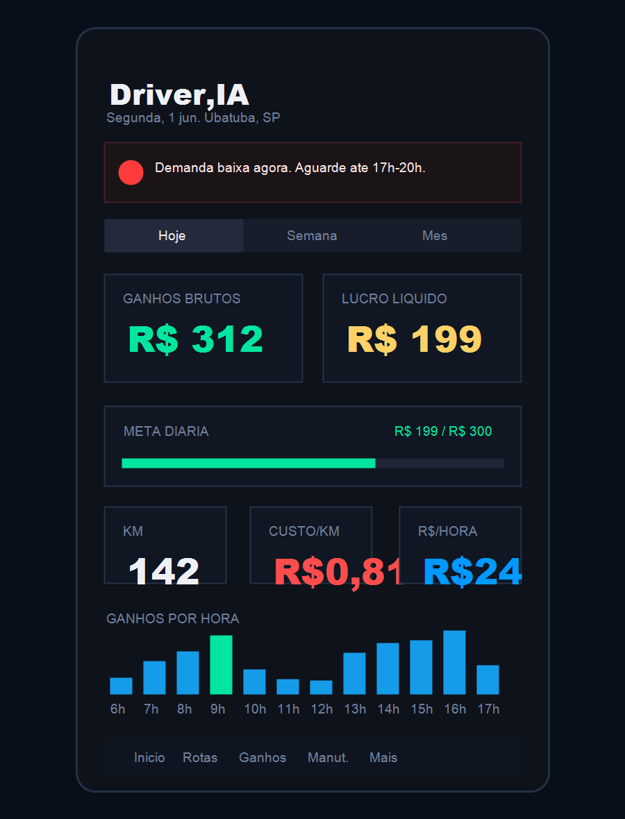Tela do app Driver,IA com ganhos e meta diaria